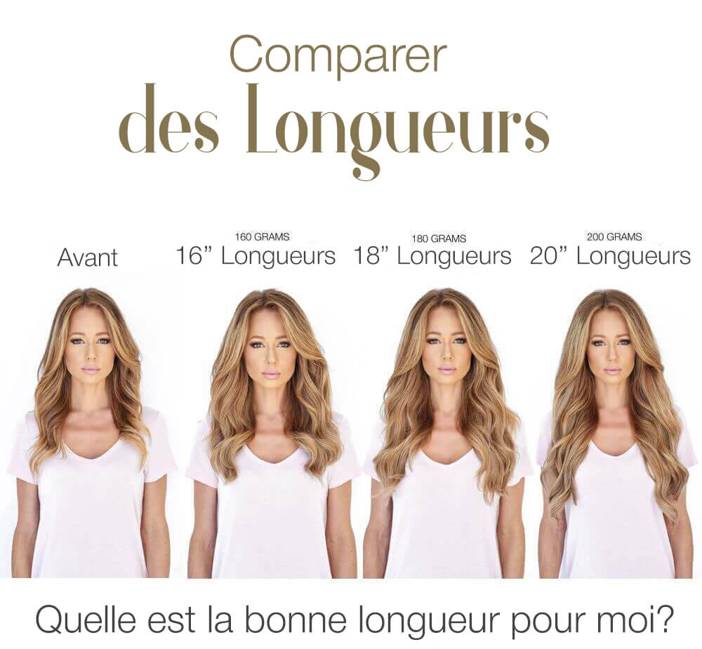 Comparaison du tableau de longueur des extensions capillaires chez Salon Toujours Belle à Montréal